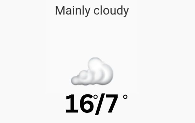 Doppler daily weather report