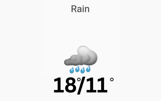 Doppler daily weather report