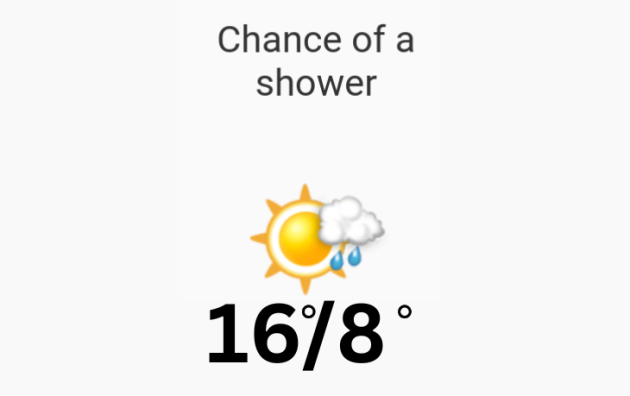 Doppler daily weather report