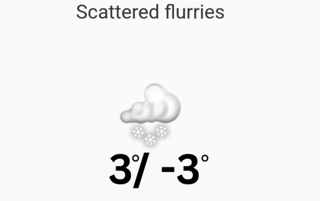 Doppler daily weather report