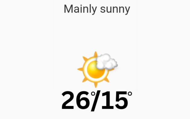 Doppler daily weather report
