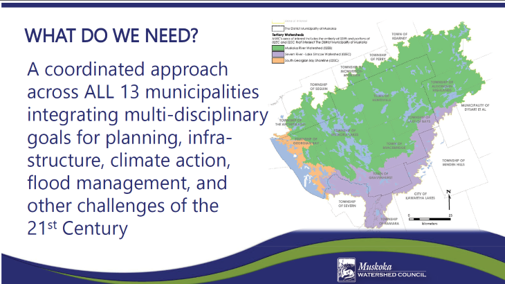 Integrated-Watershed-map-ED.png