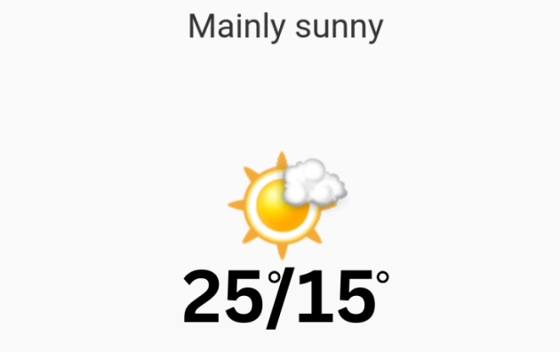 Doppler daily weather report