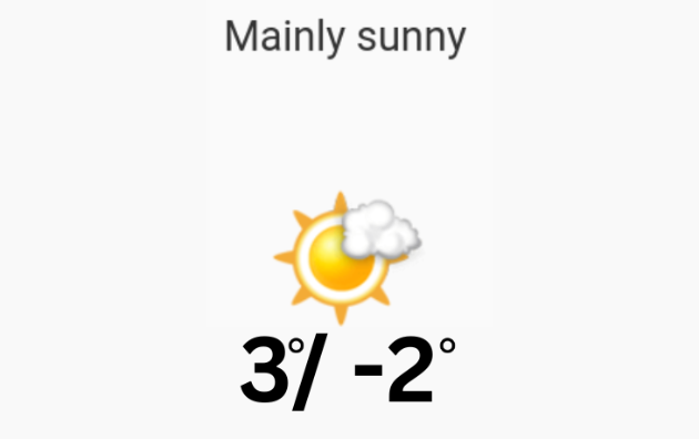 Doppler daily weather report