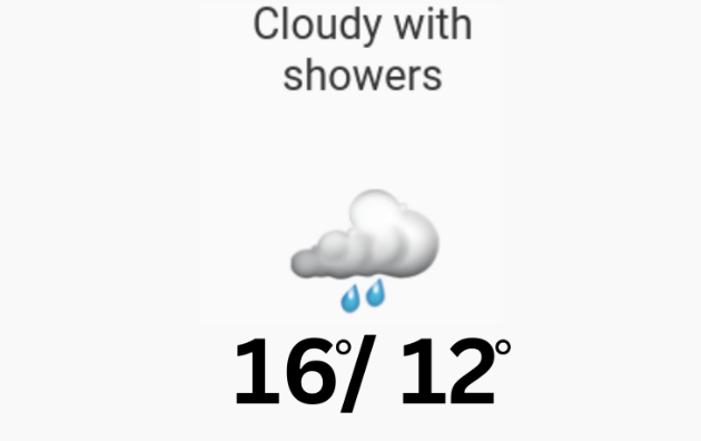 Doppler daily weather report