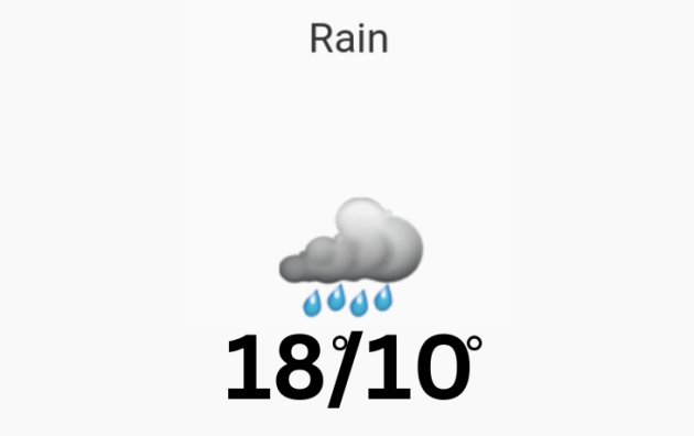Doppler daily weather report