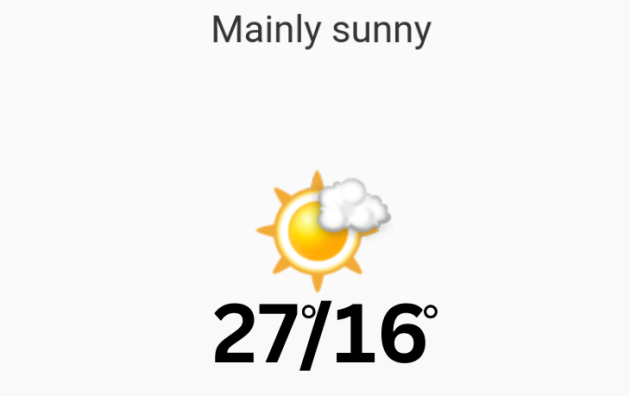 Doppler daily weather report