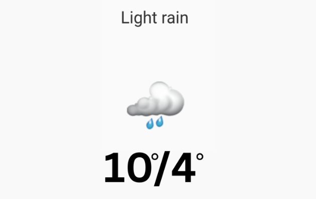 Doppler daily weather report