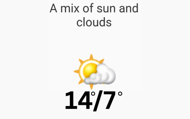 Doppler daily weather report
