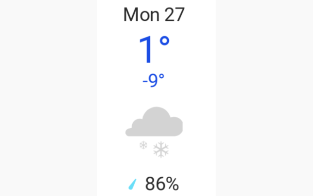 Doppler daily weather report