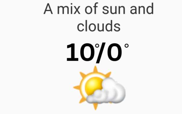 Doppler daily weather report
