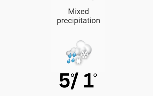 Doppler daily weather report