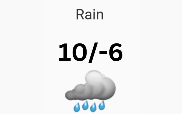 9liGEdij-rain-1.png