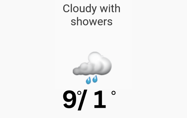 Doppler daily weather report