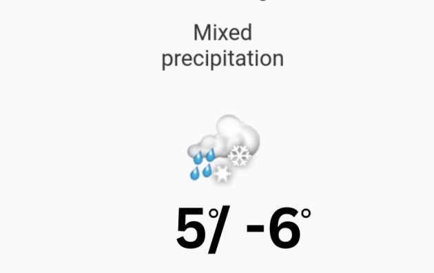 Doppler daily weather report