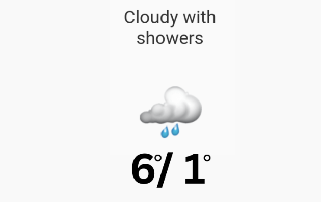 Doppler daily weather report