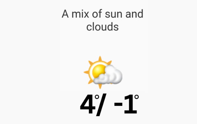 Doppler daily weather report