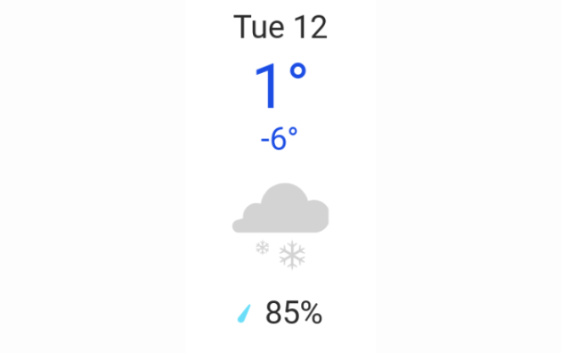 Doppler daily weather report