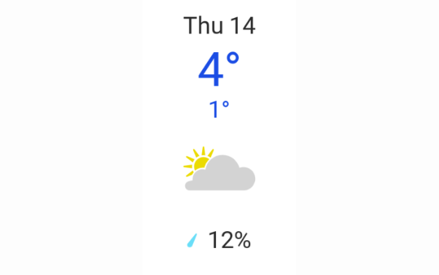 Doppler daily weather report