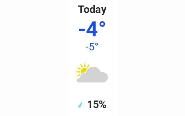 Doppler daily weather report