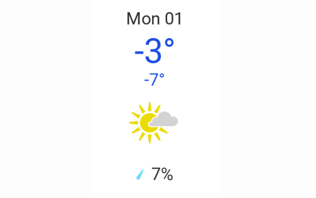 Doppler daily weather report