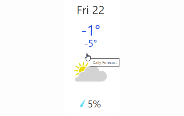 Doppler daily weather report