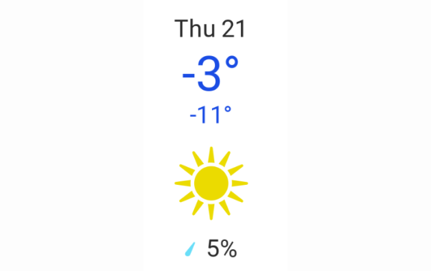 Doppler daily weather report