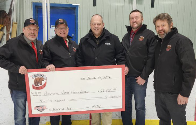 Muskoka Bears Jr. C Hockey Club is gearing up for their inaugural 2024 season