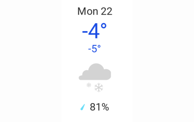 Doppler daily weather report