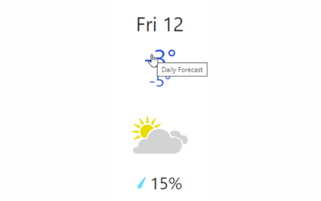 Doppler daily weather report
