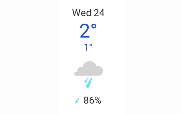 Doppler daily weather report