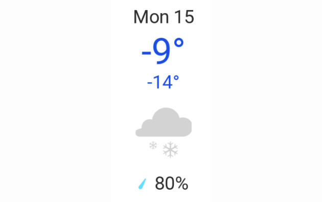 Doppler daily weather report