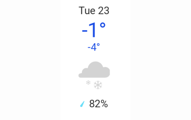 Doppler daily weather report