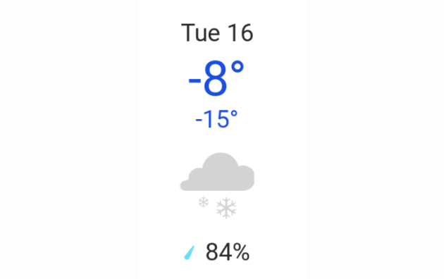Doppler daily weather report