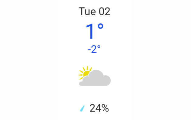 Doppler daily weather report