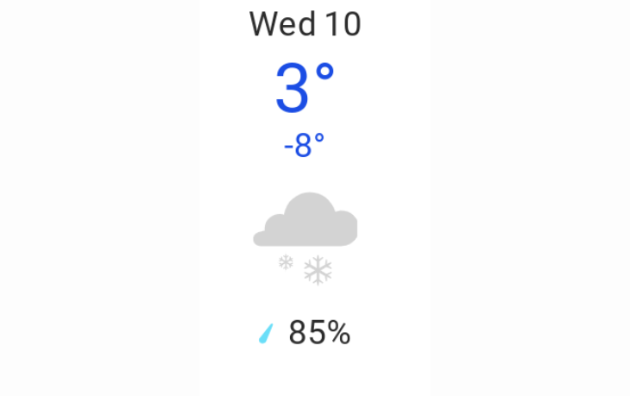 Doppler daily weather report