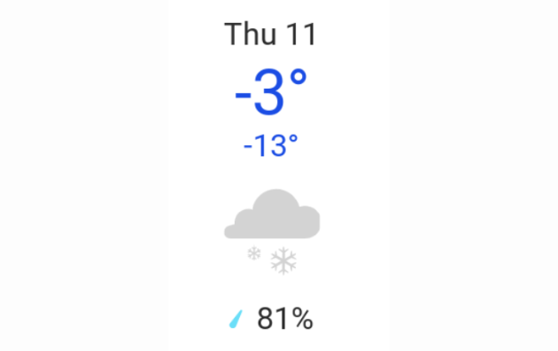 Doppler daily weather report