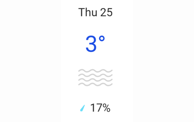 Doppler daily weather report