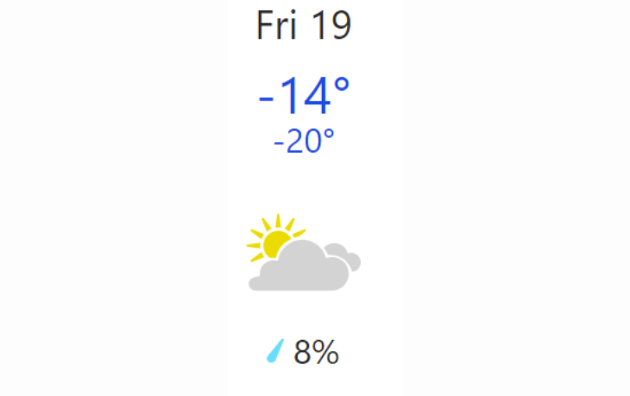 Doppler daily weather report