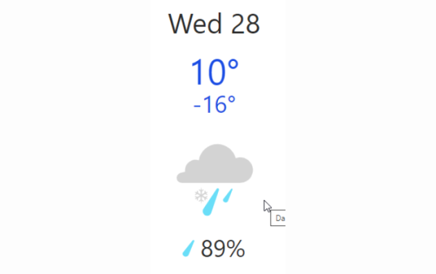 Doppler daily weather report