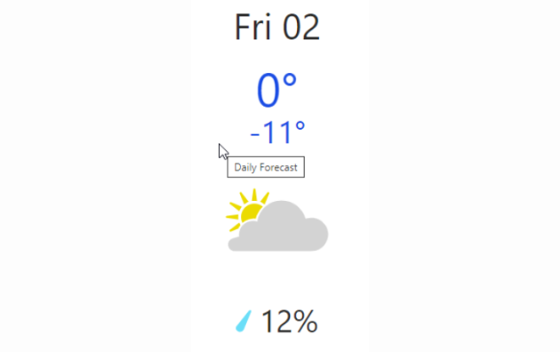 Doppler daily weather report