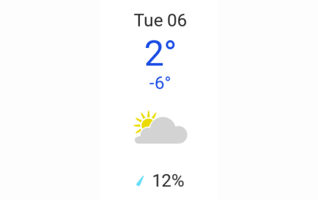 Doppler daily weather report
