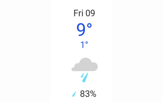 Doppler daily weather report