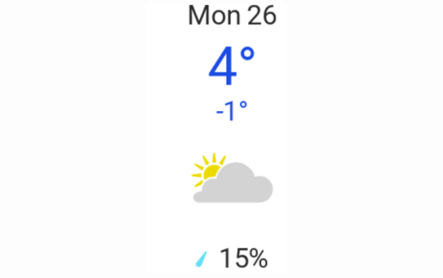 Doppler daily weather report