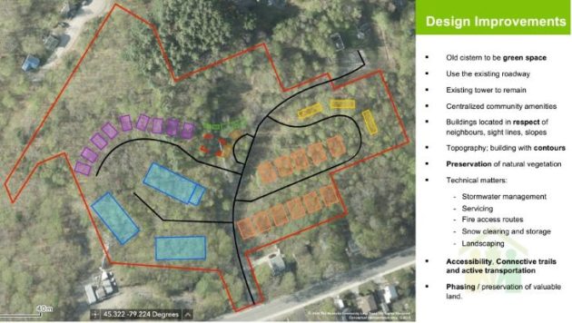 Huntsville councillors get an update on Community Land Trust project