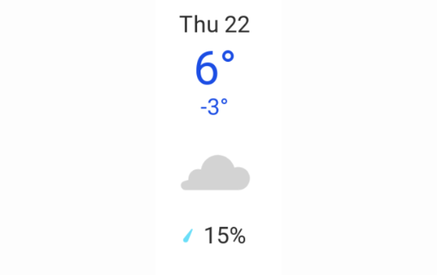 Doppler daily weather report