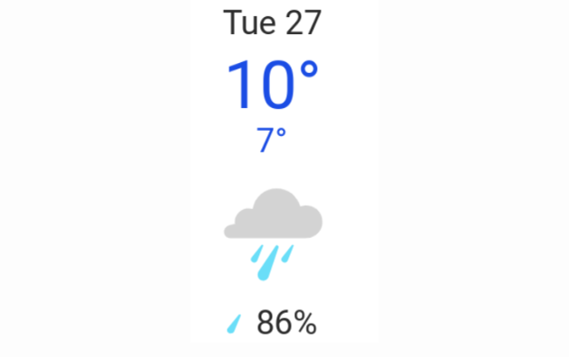 Doppler daily weather report