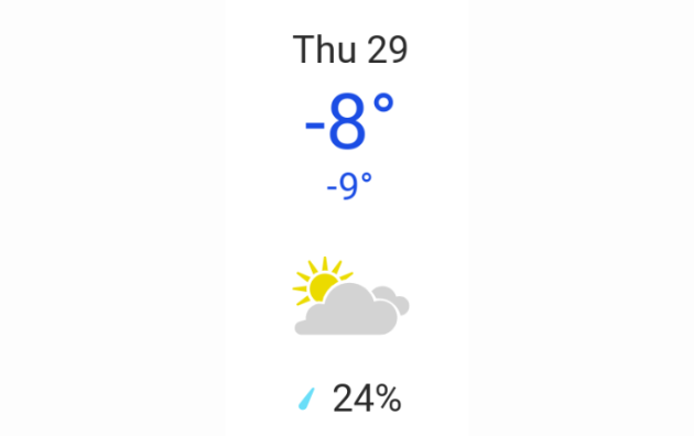 Doppler daily weather report