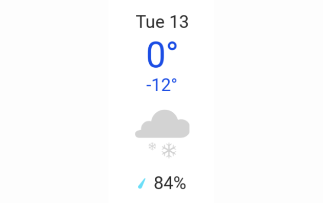 Doppler daily weather report