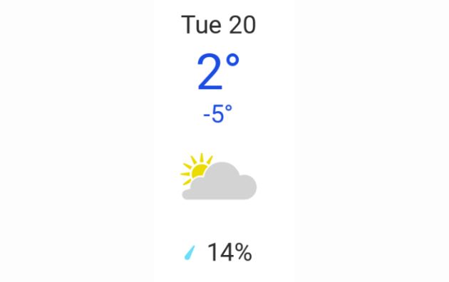 Doppler daily weather report
